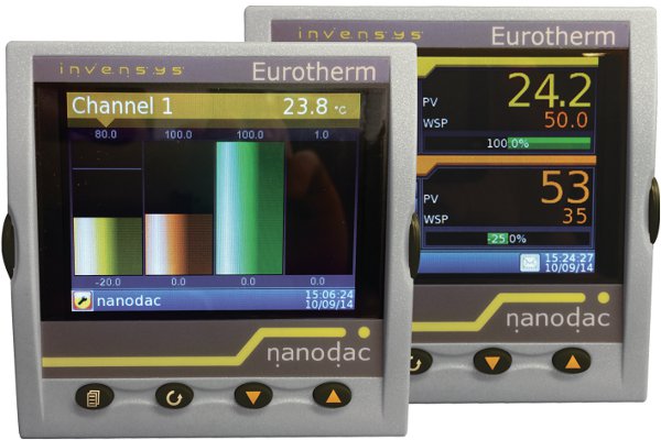 Nanodac Controls Nanodac Controls